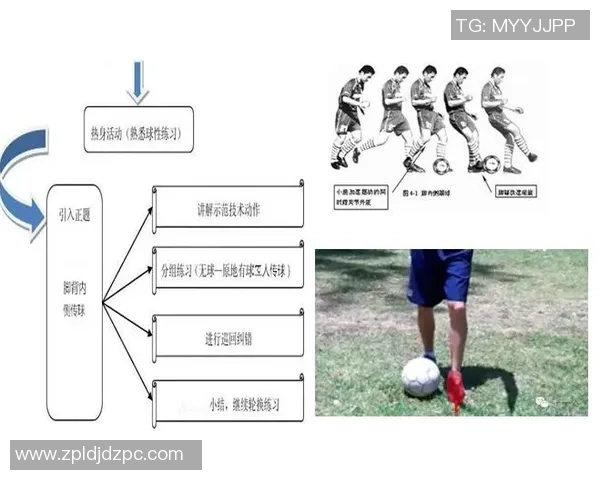 广州足球队的耐力之道：从体能训练到比赛表现的全面解析